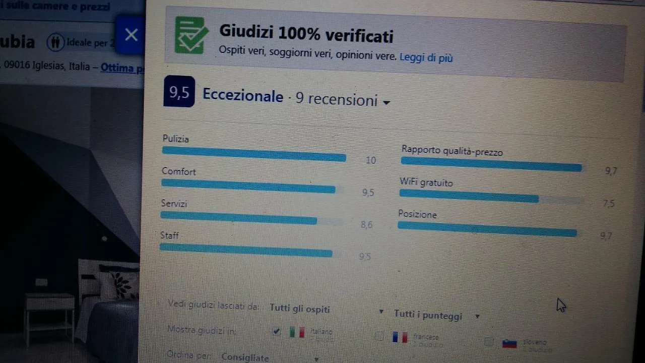 Sa Domu Rubia Hotel Iglesias Italy